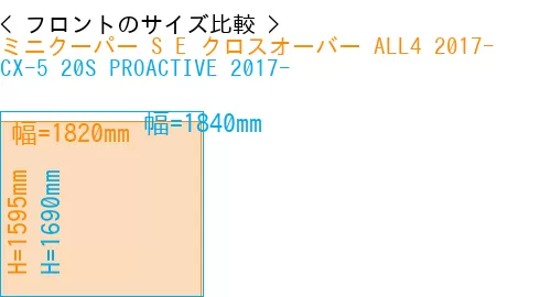 #ミニクーパー S E クロスオーバー ALL4 2017- + CX-5 20S PROACTIVE 2017-